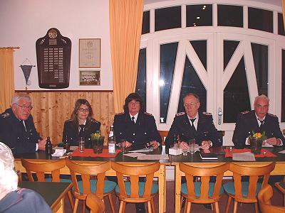 Der neue Vorstand  während der Jahreshauptversammlung 2008 
